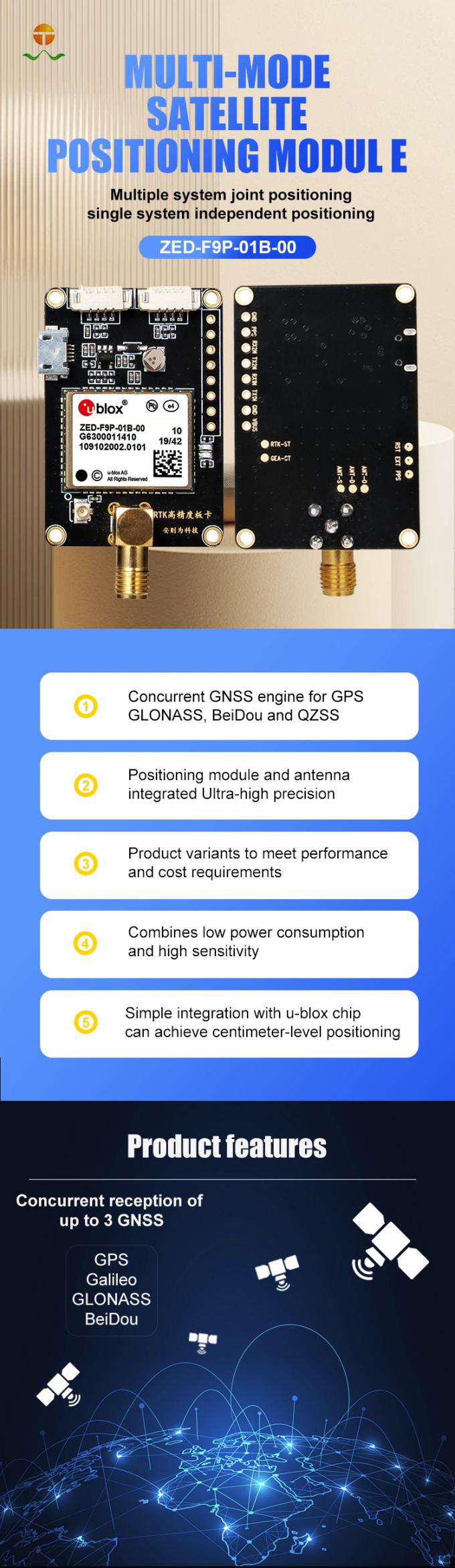 ZED-F9P RTK GPS Development Board - High Precision GNSS Receiver
